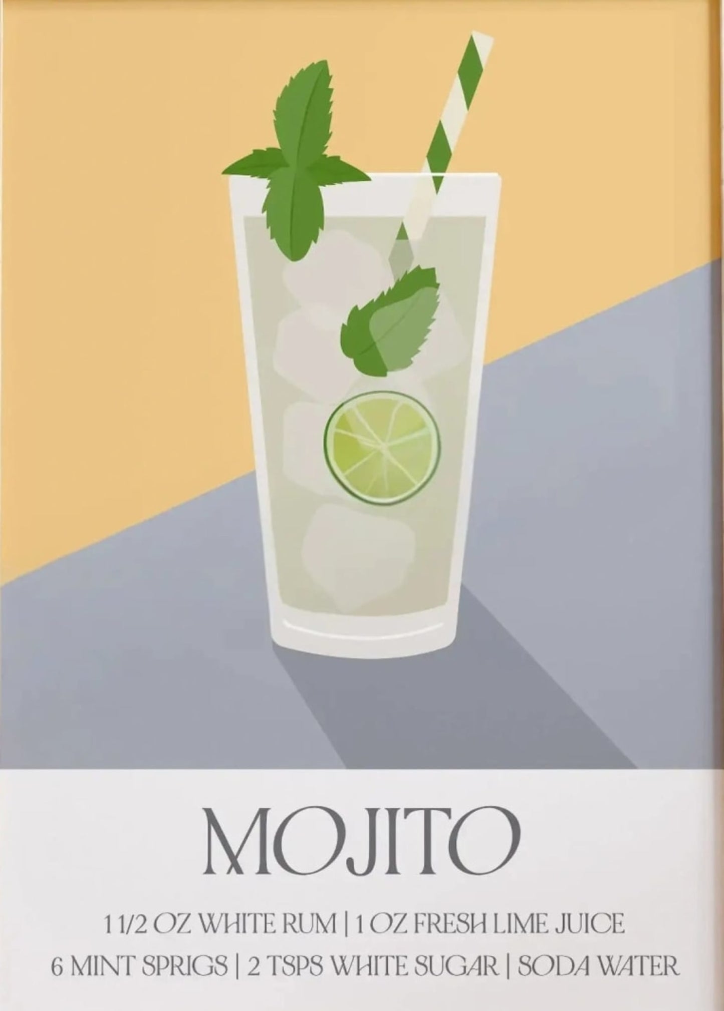 Mojito Cocktail Recipe | Wall Art Decor Poster | Home & Garden Decorative Artwork