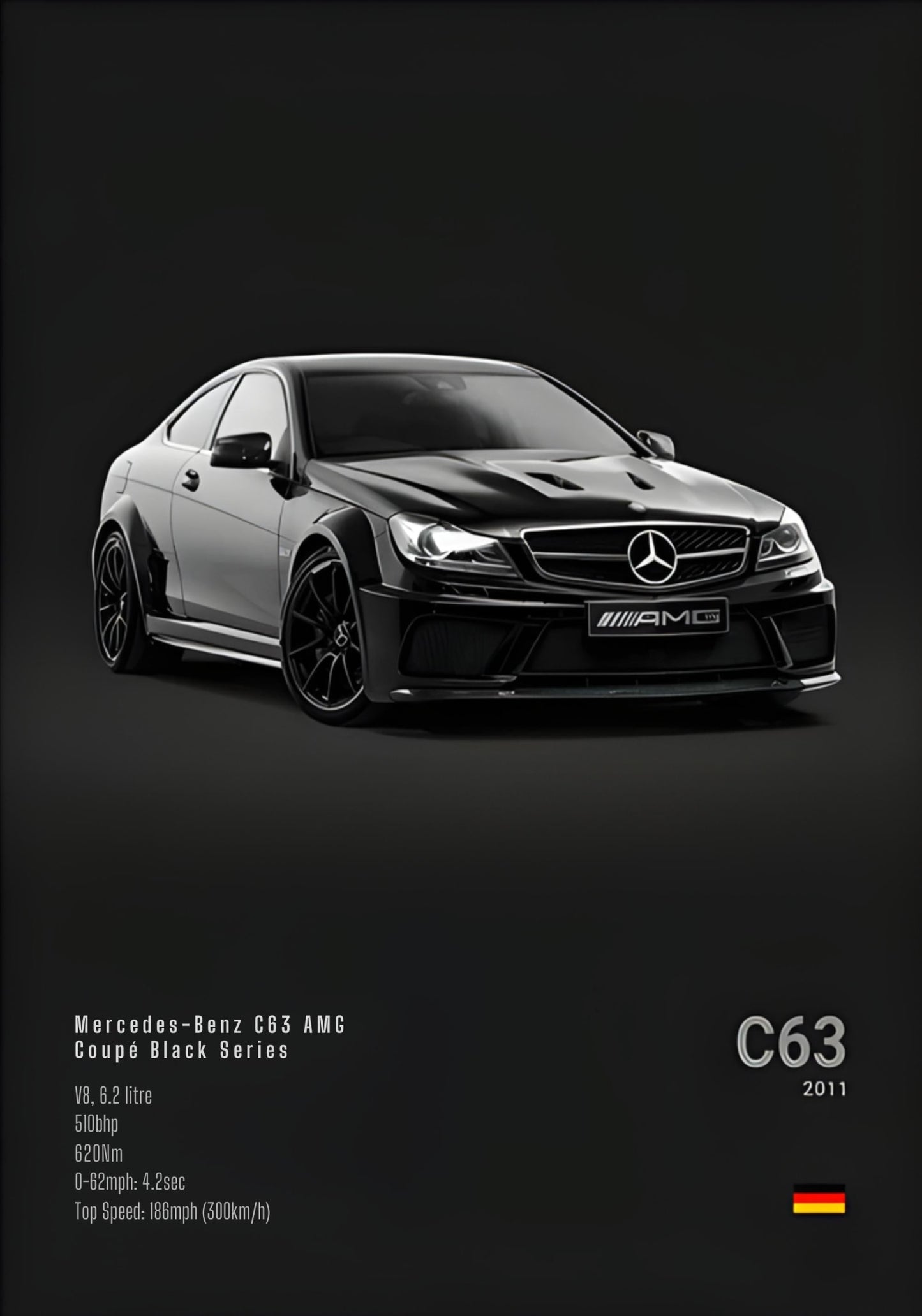 Mercedes C63 | Engineering Excellence Tribute