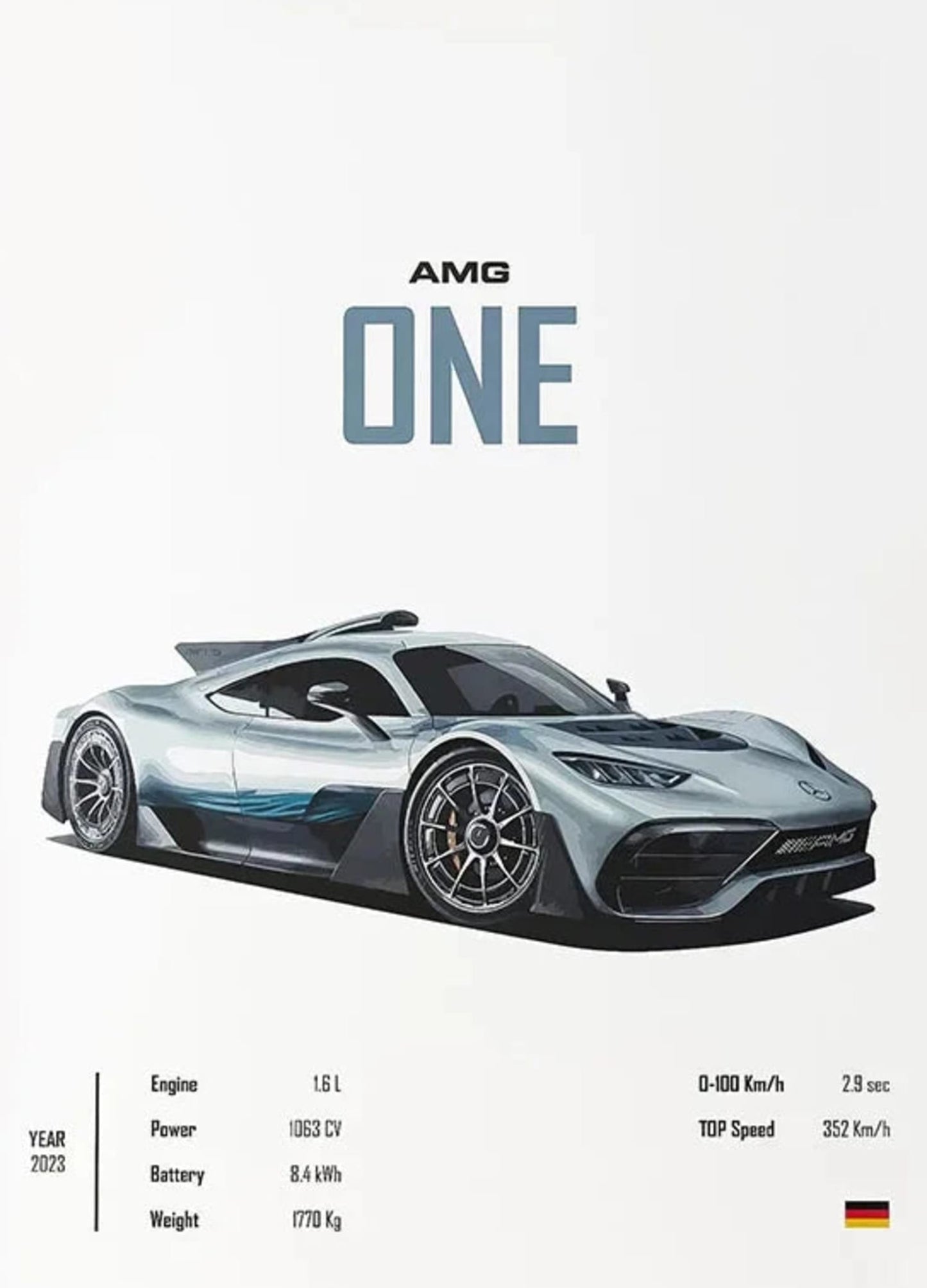 Mercedes Project ONE | Engineering Excellence Tribute