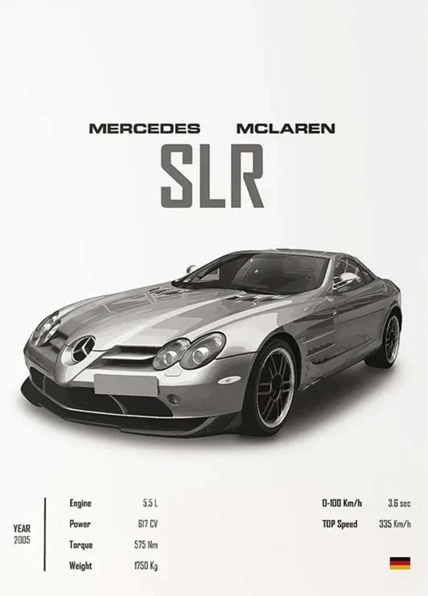 Mercedes SLR | Engineering Excellence Art