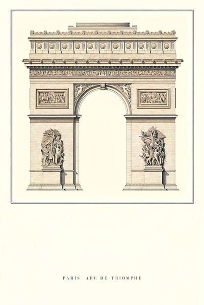 Arc de Triomphe | Neoclassical Paris Landmark