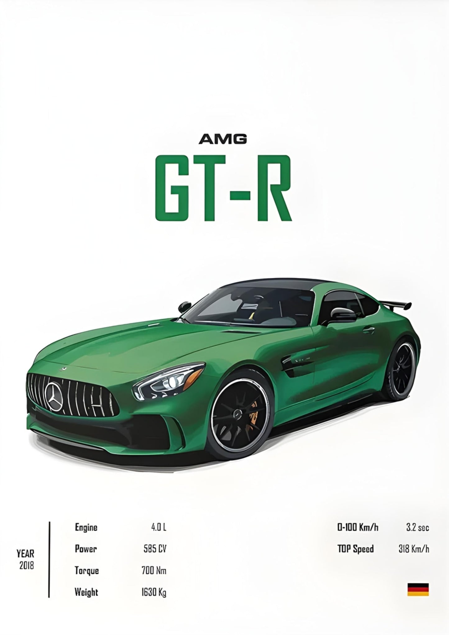 Mercedes GT-R | Engineering Excellence