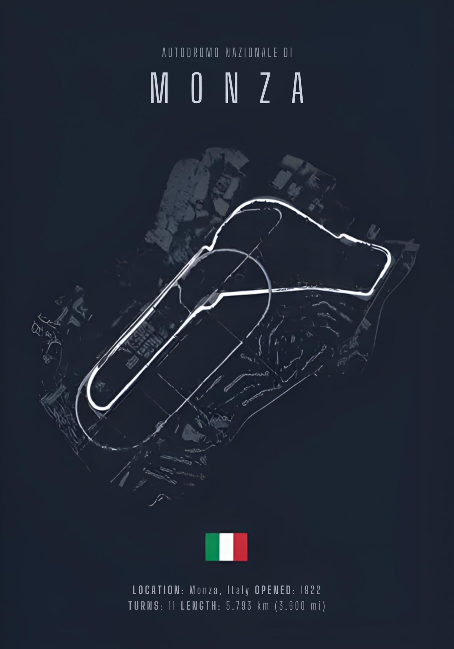 Monza F1 Circuit | Racing Track Layout