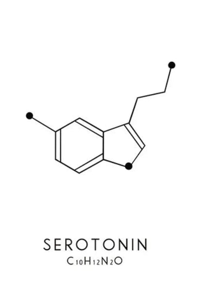 Molecule Chemical Dopamine Serotonin Molecular Formula Chemistry Science Wall Art Canvas Painting Living Room Decorative Poster