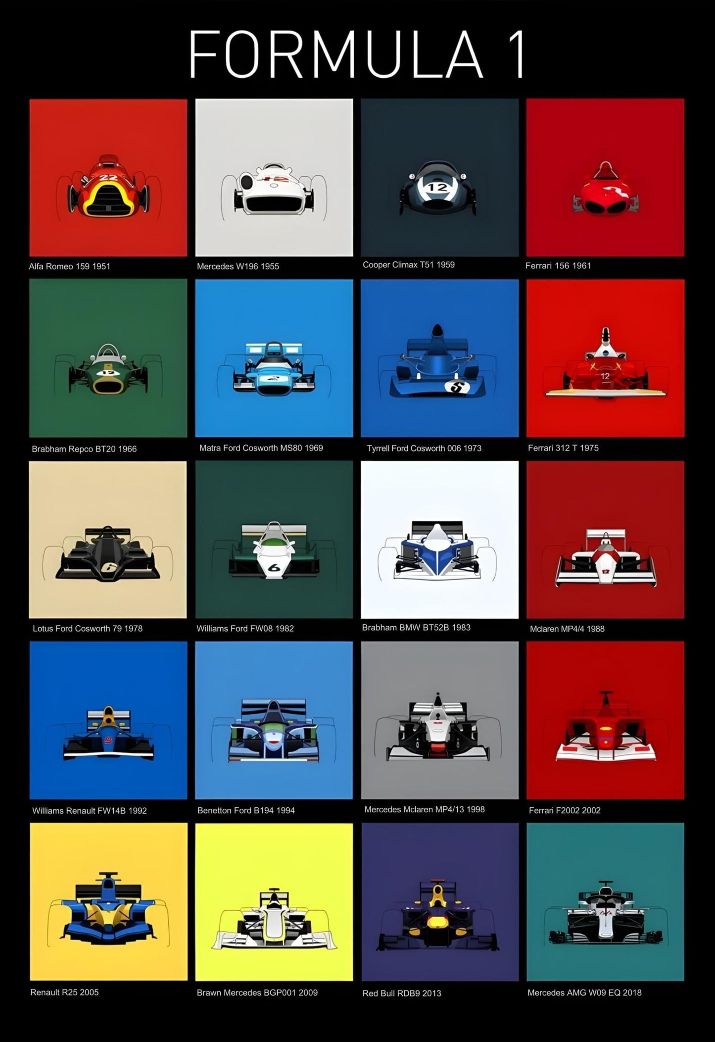 Formula 1 Legend | Racer Helmet & Iconic Cars Art