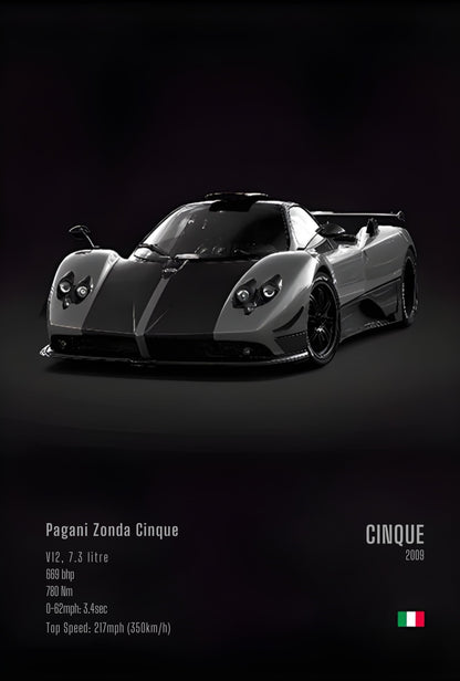 Pagani Zonda Cinque | Exclusive Design | Engineering Tribute