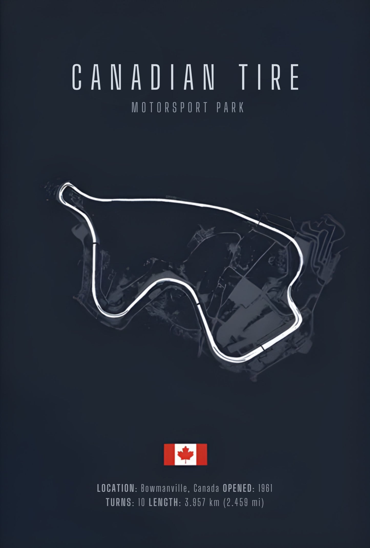 Canadian Tire F1 Circuit Layout